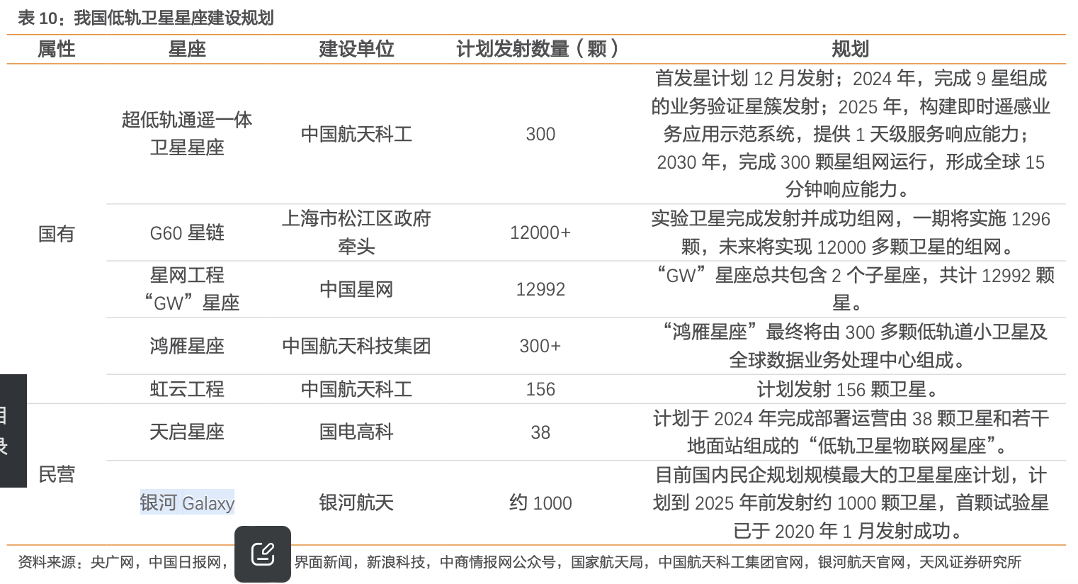 天风证券大智慧手机版天风证券手机版下载官方网站-第1张图片-太平洋在线下载