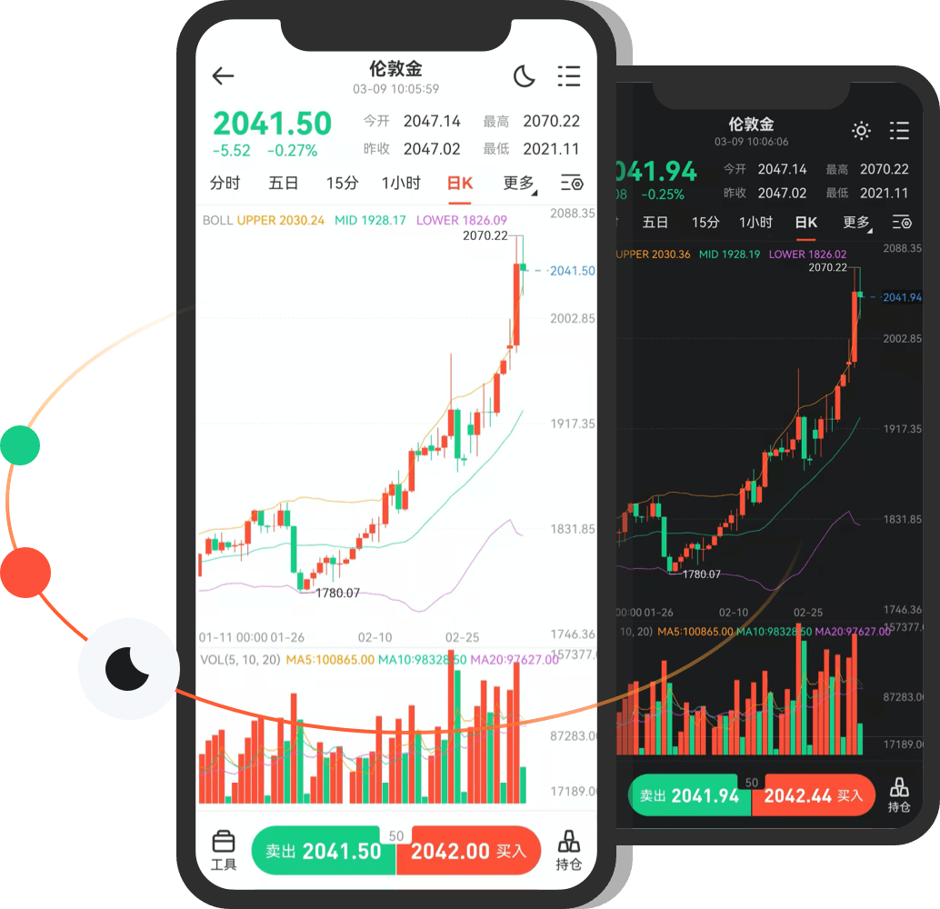 mt4下载手机版安卓mt4手机版下载-第2张图片-太平洋在线下载