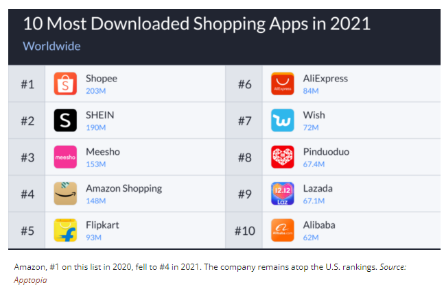 shopeeapp安卓版shopeeapp菲律宾站点-第2张图片-太平洋在线下载