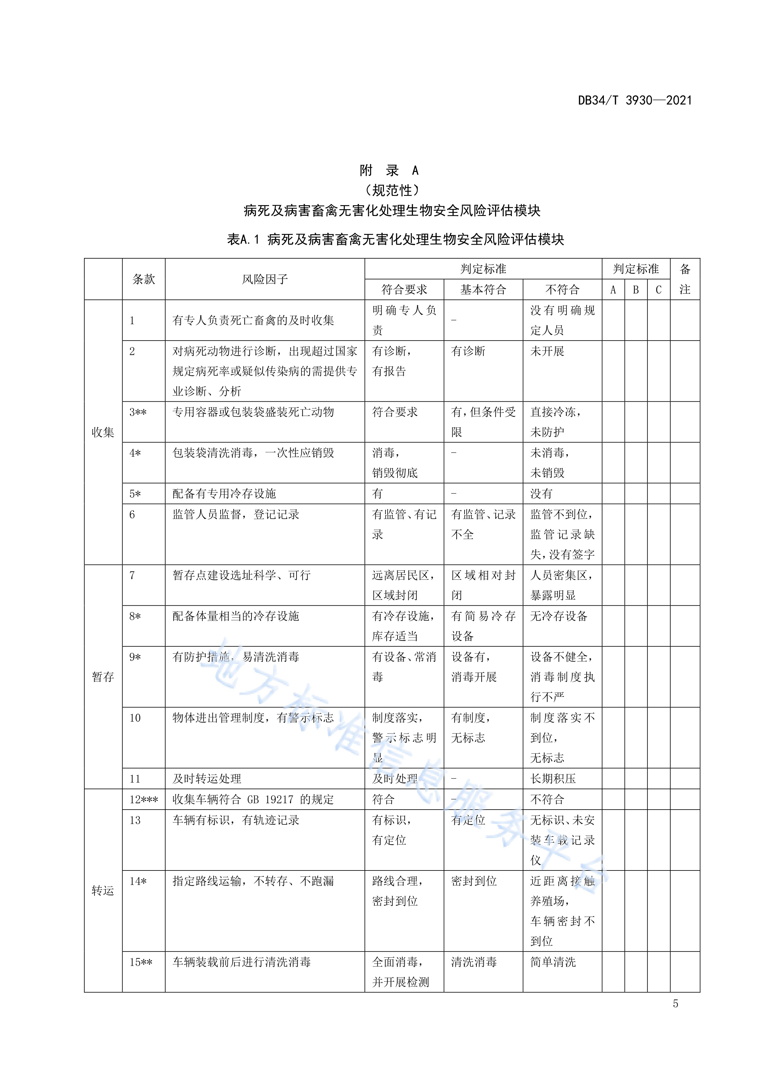 牧运通苹果版内蒙古牧运通平台登录入口官方网页版-第2张图片-太平洋在线下载