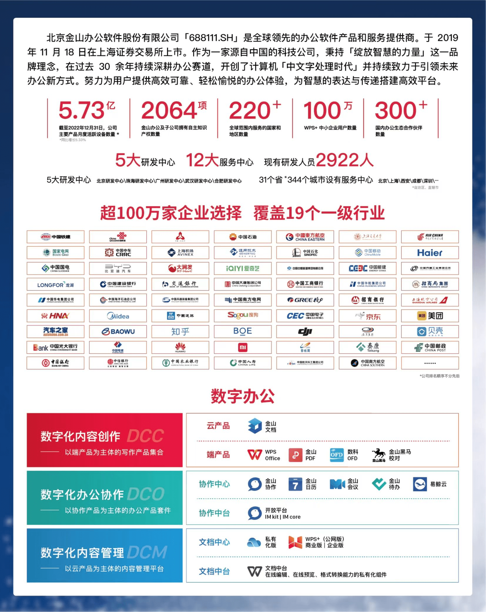 客户端技术提效客户端app下载-第2张图片-太平洋在线下载